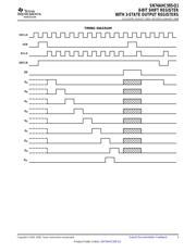 SN74AHC595QPWRQ1 datasheet.datasheet_page 3