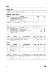 BUZ10 datasheet.datasheet_page 2