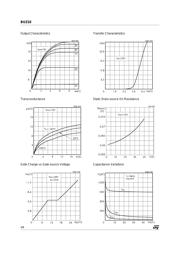 BUZ10 datasheet.datasheet_page 4