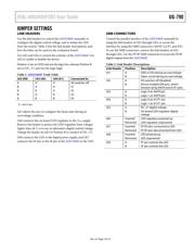 ADG5404FBRUZ datasheet.datasheet_page 5