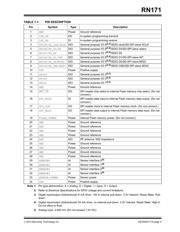 RN171-I/RM475 datasheet.datasheet_page 5