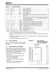 RN171-I/RM475 datasheet.datasheet_page 6