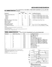 AD5300 datasheet.datasheet_page 3