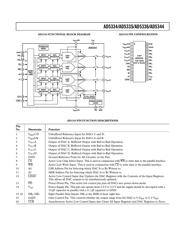 AD5300 datasheet.datasheet_page 5