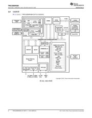 TMS320DM369 datasheet.datasheet_page 4