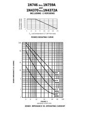 1N758A datasheet.datasheet_page 2