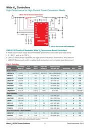 LM5165YDRCR datasheet.datasheet_page 5