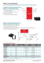 LM5165YDRCR datasheet.datasheet_page 6