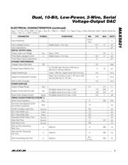 MAX5821LEUA+T datasheet.datasheet_page 3