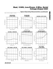 MAX5821MEUA datasheet.datasheet_page 5