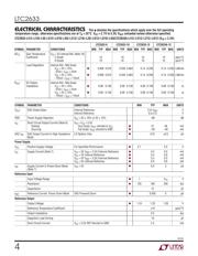 LTC2633CTS8-LI8#TRMPBF datasheet.datasheet_page 4