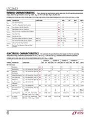 LTC2633CTS8-LI8#TRMPBF datasheet.datasheet_page 6