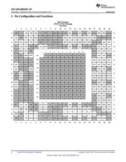 ADC10D1000QML-SP datasheet.datasheet_page 4