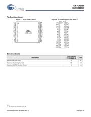 CY7C109D10ZXI datasheet.datasheet_page 3