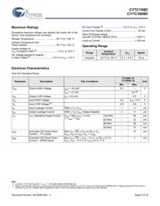 CY7C109D-10VXIT datasheet.datasheet_page 4