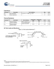 CY7C109D-10ZXIT datasheet.datasheet_page 5