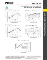 HMC448LC3BTR datasheet.datasheet_page 2