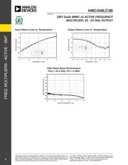 HMC448LC3BTR-R5 datasheet.datasheet_page 3