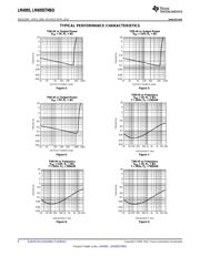 LM4995TMX/NOPB datasheet.datasheet_page 6