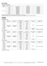 ARA200A4H datasheet.datasheet_page 2