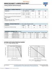 MBR20100CT-E3/45 datasheet.datasheet_page 2