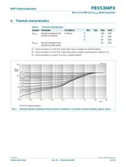 PBSS304PX,115 datasheet.datasheet_page 4