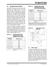 TC653CGVUATR datasheet.datasheet_page 5