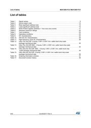 M24128S-FCU6T/TF 数据规格书 4