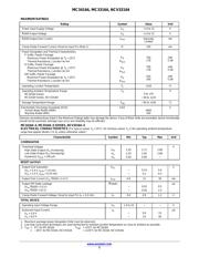 MC34164DM-5 datasheet.datasheet_page 2