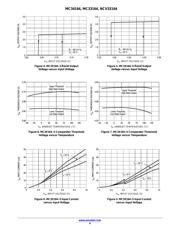 MC34164P-3RP datasheet.datasheet_page 4