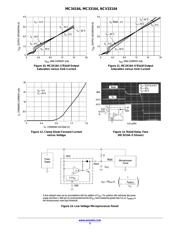 MC34164 datasheet.datasheet_page 5