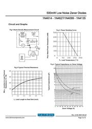 1N4627 datasheet.datasheet_page 4