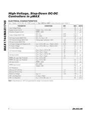 MAX1745EUB/V+T datasheet.datasheet_page 4