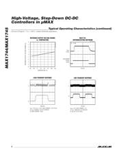 MAX1745EUB/V+T datasheet.datasheet_page 6