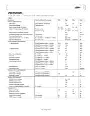 ADA4411-3 datasheet.datasheet_page 3