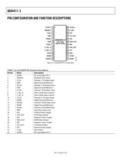 ADA4411-3ARQZ datasheet.datasheet_page 6