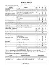 NCP45540IMNTWG-H datasheet.datasheet_page 4