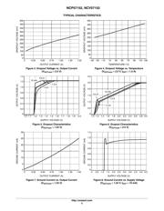 NCP45540IMNTWG-H datasheet.datasheet_page 5