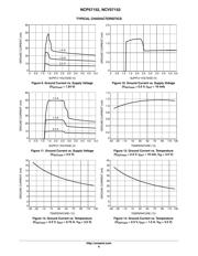 NCP45540IMNTWG-H datasheet.datasheet_page 6