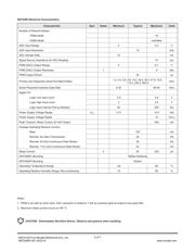 DNT2400DK datasheet.datasheet_page 2