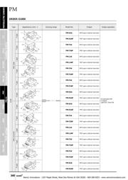 PM-T44 datasheet.datasheet_page 3