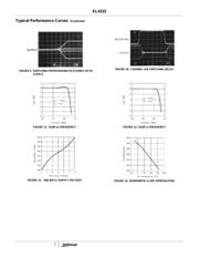 EL4332CS datasheet.datasheet_page 5