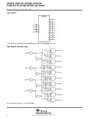 SN7442AN datasheet.datasheet_page 2