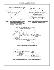 CD74HC7046AME4 datasheet.datasheet_page 5