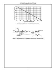 CD74HC7046AME4 datasheet.datasheet_page 6