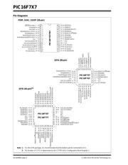 PIC16F747T-I/PT datasheet.datasheet_page 2