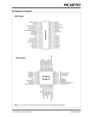 PIC16F747T-I/PT 数据规格书 3