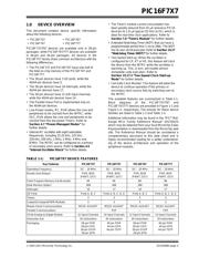 PIC16F747T-I/PT datasheet.datasheet_page 5