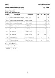 A1383 数据规格书 2