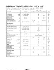 TLV3012AIDBVRG4 datasheet.datasheet_page 3